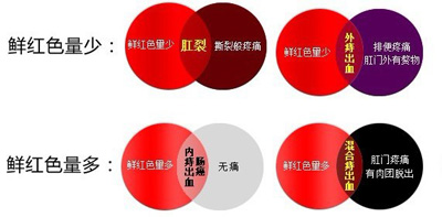 点击咨询