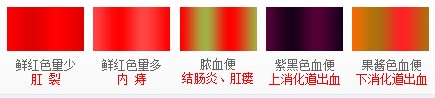 便血3.jpg