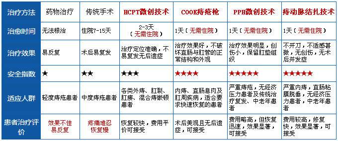 120gc42东大.jpg