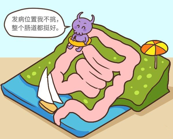广州东大肛肠医院评价好吗 如果患有结肠炎该怎么办呢